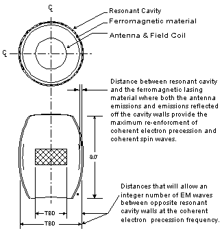 spin wave laser (magnon laser)